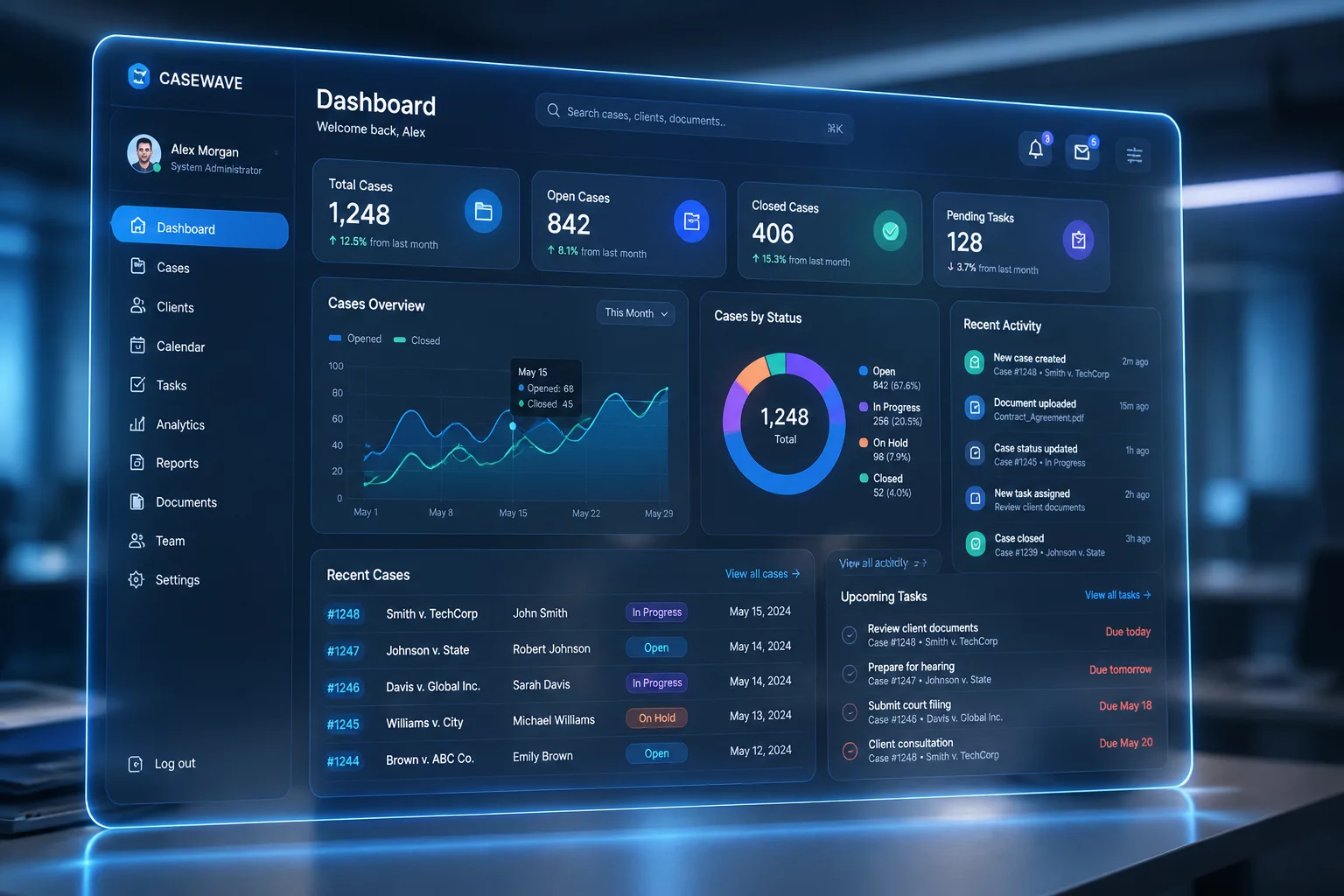 TeamViewer Solutions Center Case Management
